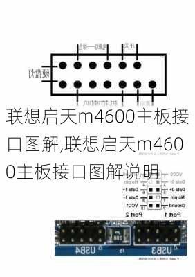 联想启天m4600主板接口图解,联想启天m4600主板接口图解说明