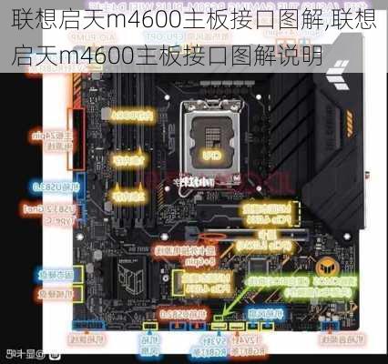 联想启天m4600主板接口图解,联想启天m4600主板接口图解说明