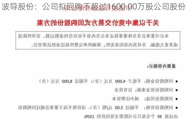 波导股份：公司拟回购不超过1600.00万股公司股份