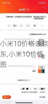 小米10价格表京东,小米10价格图