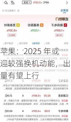 苹果：2025 年或迎较强换机动能，出货量有望上行