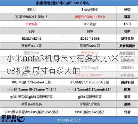 小米note3机身尺寸有多大,小米note3机身尺寸有多大的