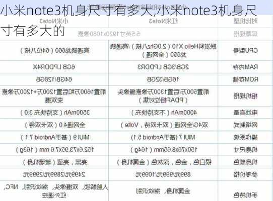 小米note3机身尺寸有多大,小米note3机身尺寸有多大的