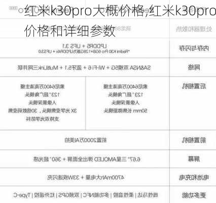 红米k30pro大概价格,红米k30pro价格和详细参数