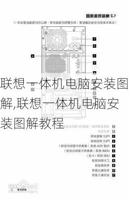 联想一体机电脑安装图解,联想一体机电脑安装图解教程