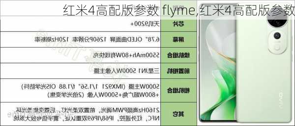 红米4高配版参数 flyme,红米4高配版参数