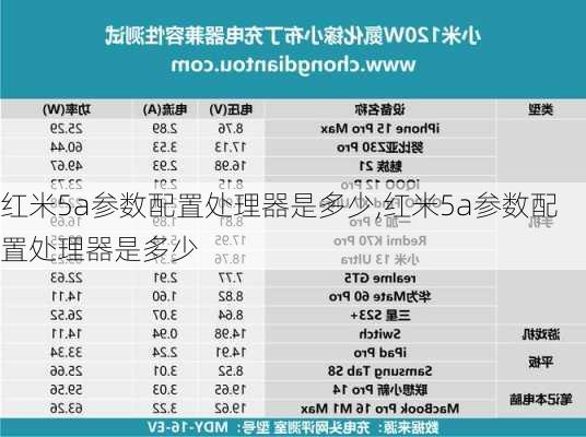 红米5a参数配置处理器是多少,红米5a参数配置处理器是多少