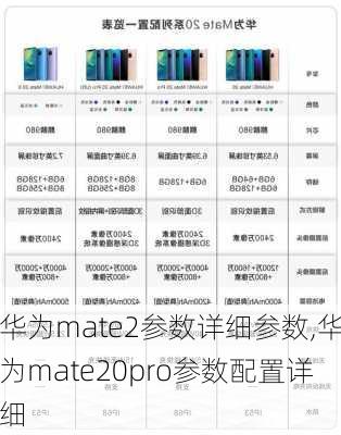 华为mate2参数详细参数,华为mate20pro参数配置详细