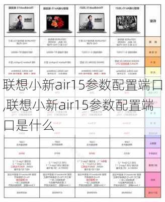 联想小新air15参数配置端口,联想小新air15参数配置端口是什么