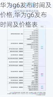 华为g6发布时间及价格,华为g6发布时间及价格表
