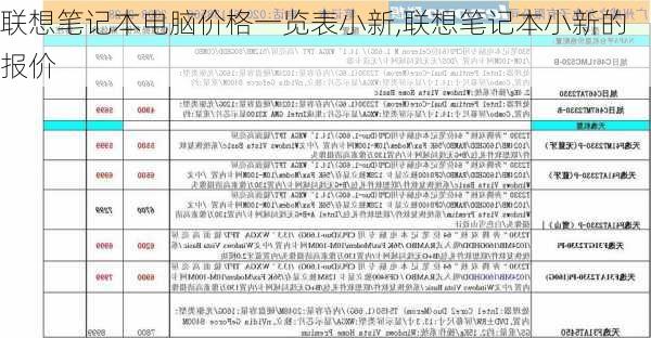 联想笔记本电脑价格一览表小新,联想笔记本小新的报价