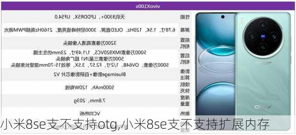 小米8se支不支持otg,小米8se支不支持扩展内存