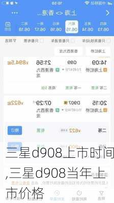 三星d908上市时间,三星d908当年上市价格
