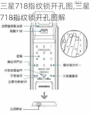 三星718指纹锁开孔图,三星718指纹锁开孔图解