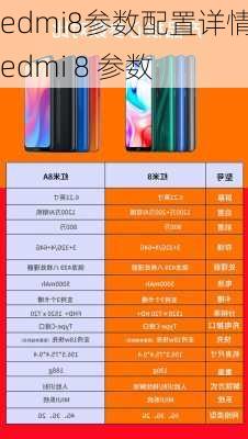 redmi8参数配置详情,redmi 8 参数