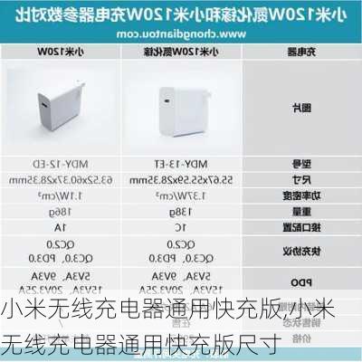 小米无线充电器通用快充版,小米无线充电器通用快充版尺寸