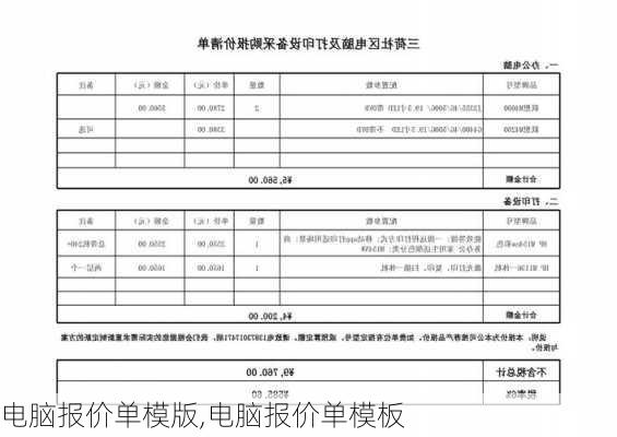 电脑报价单模版,电脑报价单模板