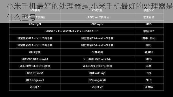 小米手机最好的处理器是,小米手机最好的处理器是什么型号