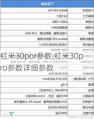 红米30por参数,红米30pro参数详细参数