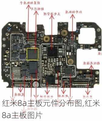 红米8a主板元件分布图,红米8a主板图片