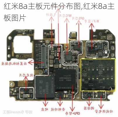 红米8a主板元件分布图,红米8a主板图片