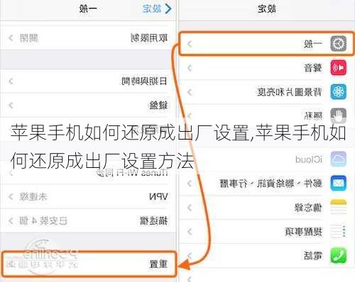 苹果手机如何还原成出厂设置,苹果手机如何还原成出厂设置方法