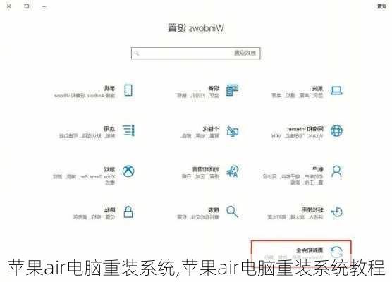 苹果air电脑重装系统,苹果air电脑重装系统教程