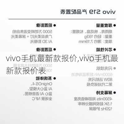 vivo手机最新款报价,vivo手机最新款报价表