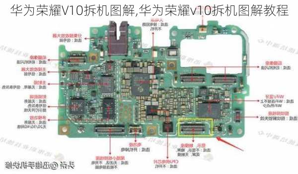 华为荣耀V10拆机图解,华为荣耀v10拆机图解教程