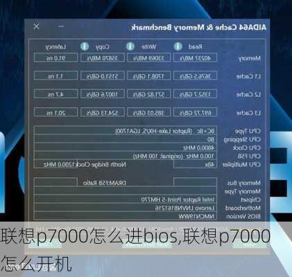 联想p7000怎么进bios,联想p7000怎么开机