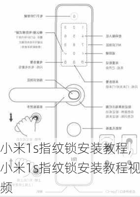 小米1s指纹锁安装教程,小米1s指纹锁安装教程视频