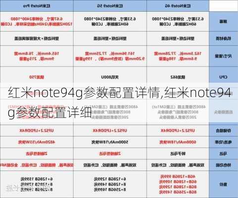 红米note94g参数配置详情,红米note94g参数配置详细