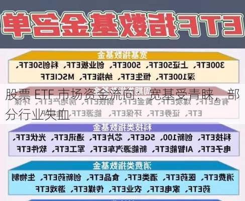 股票 ETF 市场资金流向：宽基受青睐，部分行业失血