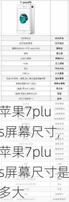 苹果7plus屏幕尺寸,苹果7plus屏幕尺寸是多大