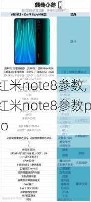 红米note8参数,红米note8参数pro