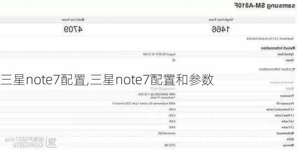 三星note7配置,三星note7配置和参数