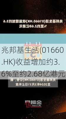 兆邦基生活(01660.HK)收益增加约3.6%至约2.68亿港元