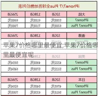 苹果7价格哪里最便宜,苹果7价格哪里最便宜呢