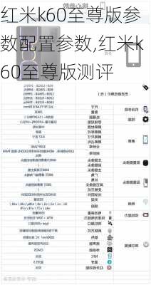 红米k60至尊版参数配置参数,红米k60至尊版测评