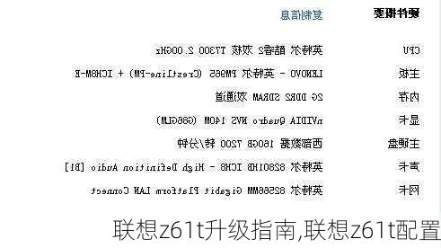 联想z61t升级指南,联想z61t配置