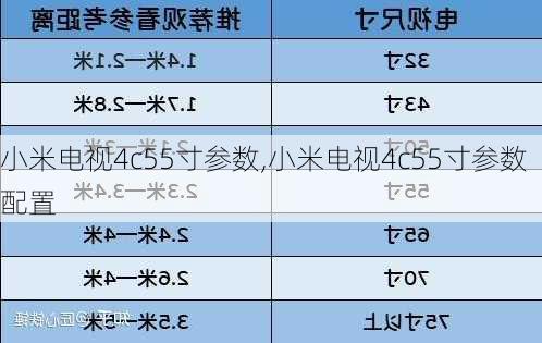 小米电视4c55寸参数,小米电视4c55寸参数配置