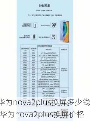 华为nova2plus换屏多少钱,华为nova2plus换屏价格