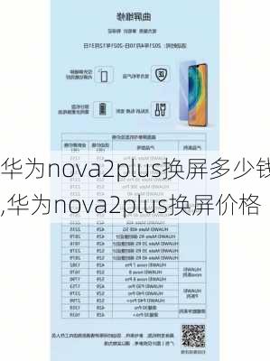 华为nova2plus换屏多少钱,华为nova2plus换屏价格