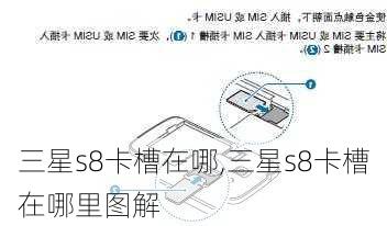 三星s8卡槽在哪,三星s8卡槽在哪里图解