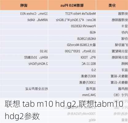 联想 tab m10 hd g2,联想tabm10hdg2参数