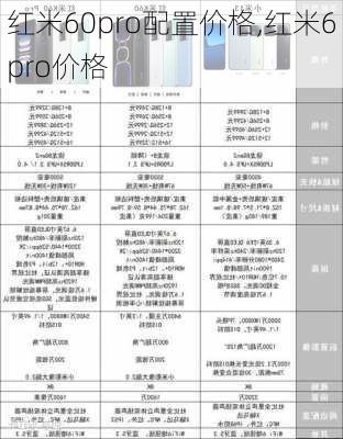 红米60pro配置价格,红米6 pro价格