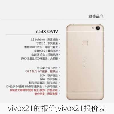 vivox21的报价,vivox21报价表