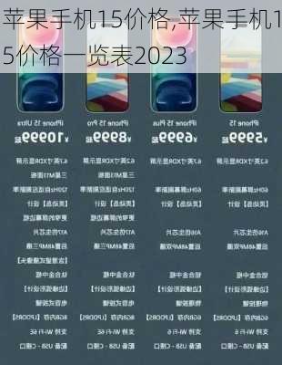 苹果手机15价格,苹果手机15价格一览表2023