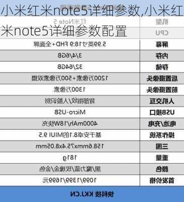 小米红米note5详细参数,小米红米note5详细参数配置