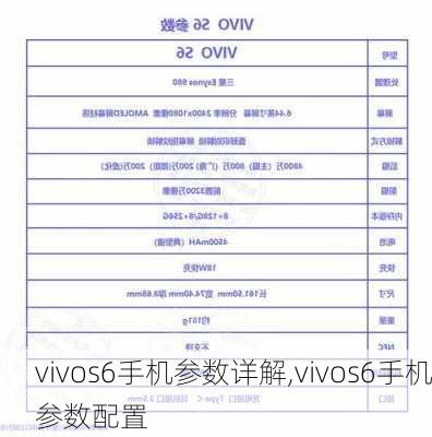 vivos6手机参数详解,vivos6手机参数配置